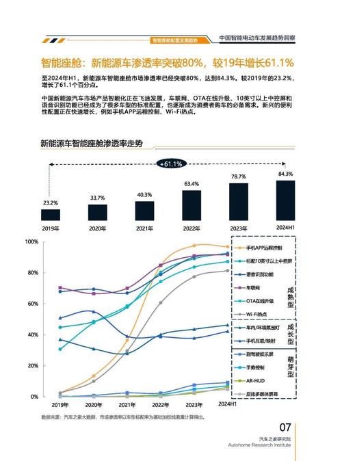 深圳157起亚对未来市场的预测，名爵汽车品牌文化的传播